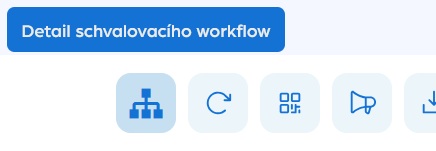 Historie schvalovacího workflow