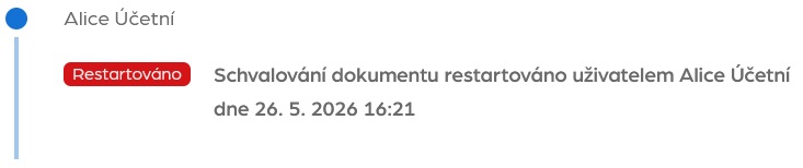Dokument byl zamítnut